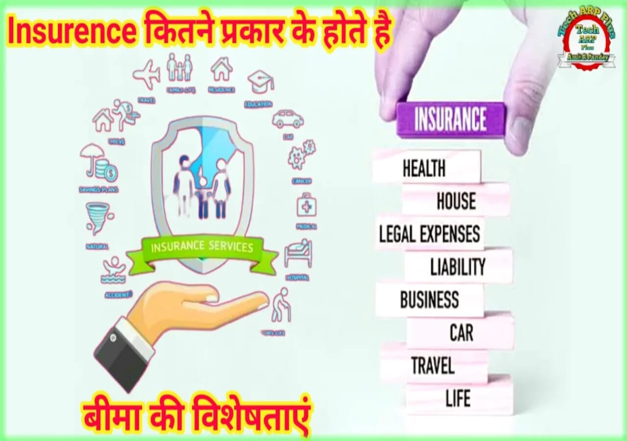 what-is-insurance-policy-types-of-insurance-policy